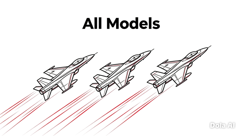 All models